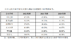 正安专业催债公司的市场需求和前景分析